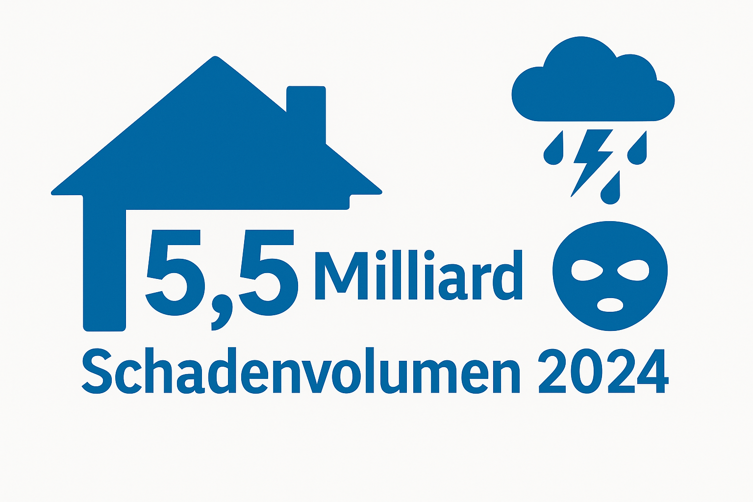 Hausratversicherung-von-AXA-MB-GmBH