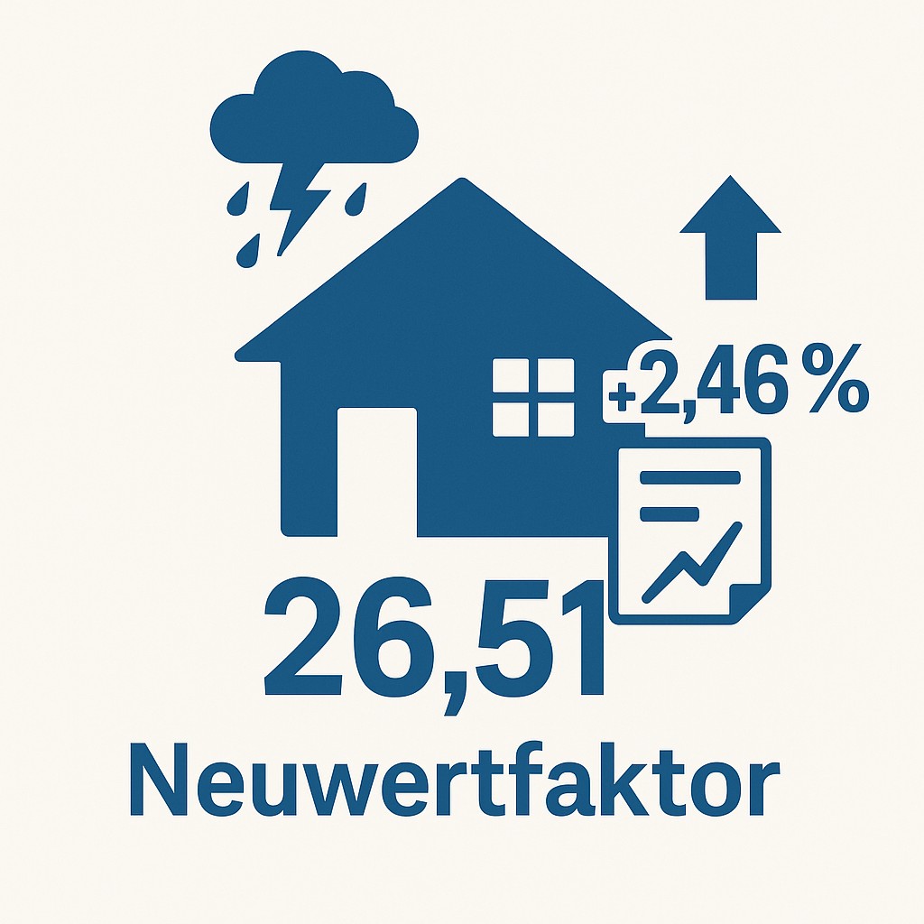 Wohngebäudeversicherung