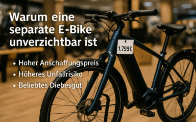 E-Bike Versicherung 2025